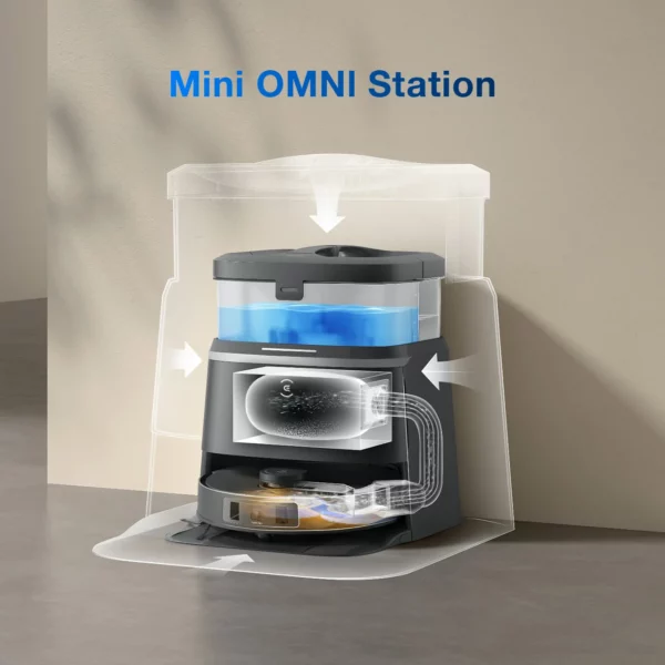 051527 7793 7Mini OMNl Station.jpg