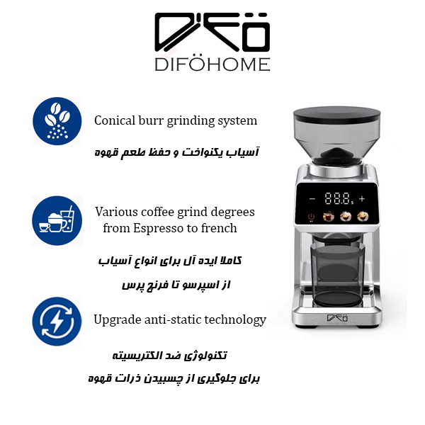 قهوه ساز Difo+آسیاب Difo - Image 5