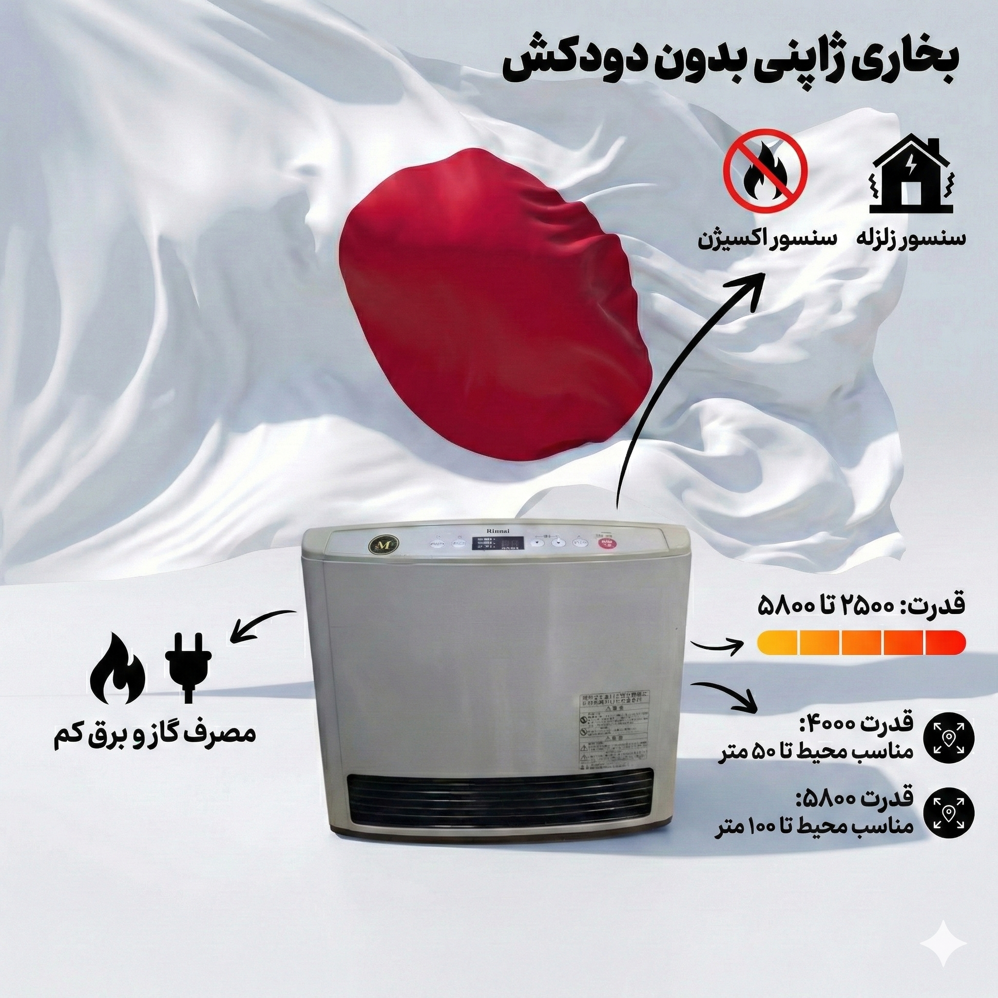 بخاری ژاپنی